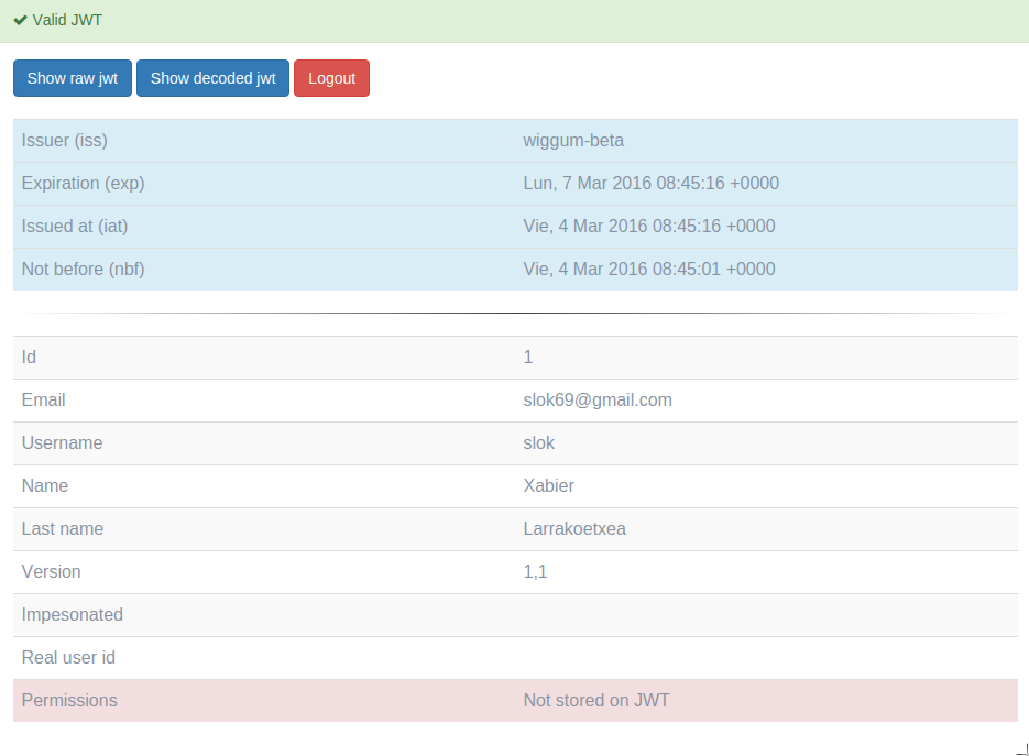 How To Check Jwt Token Validity